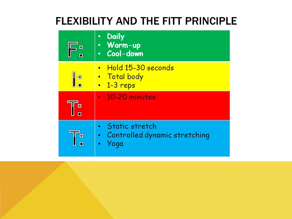 What is the Flexibility Principle?